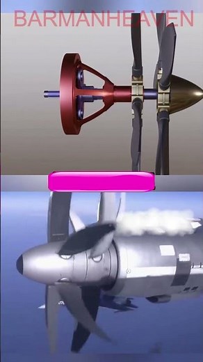 Row Display Wheel Mechanism & Contra-Rotating Propellers with Planetary Gearbox! 🔄✨#PlanetaryGearbox