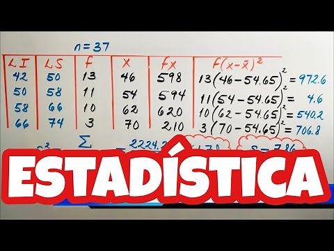 MEAN, MEDIAN, AND MODE. Data Grouped into Intervals