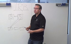 Cisco VXLAN EVPN Overview