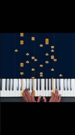 Easy turorial Aria Math - Minecraft #pianosoin #pianotutorial