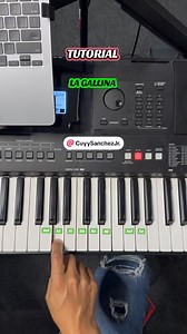 3.9K views · 37 reactions | #tutorial | Cuyy Sánchez jr | Facebook