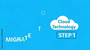 Industry 4.0 40 in 3 steps explained for everyone