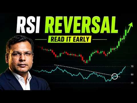 Stop Trading RSI Wrong | Overbought Doesn't Mean Reverse
