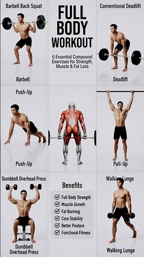 Full Body Workout | 6 Best Compound Exercises for Strength, Muscle Growth & Fat Loss