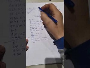 cnc programlama G41 ve G42 nin anlatımı ‪@cncoperatoruu‬