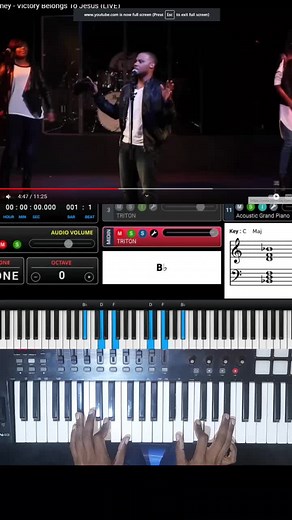 Learn Piano Tutorial: Victory Belongs to Jesus (With Nick Mzera)