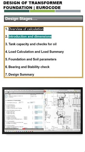 S2 Transformer foundation design Introduction & dimensions Eurocode