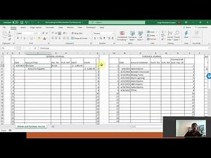 Accounting for Merchandise Purchases