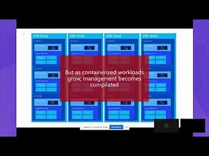 Workshop Module 4: Deploying Microservices to Kubernetes
