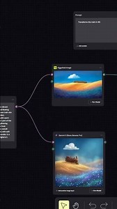 Weavy AI: My first experience with a simple workflow using Higgsfield + Rodin 3D