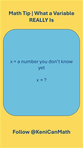 What a Variable REALLY Is