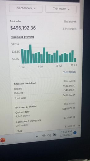 Ultimate Shopify Dropshipping Course for Beginners