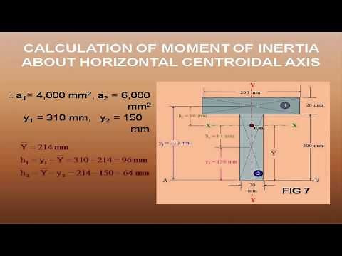 Geometric Properties calculation of the moment of inertia of a T Section