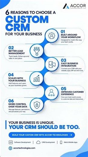 6 Reasons Your Business Should Choose a Custom CRM