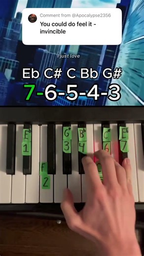 Feel It (From Invincible) Piano Tutorial #pianotutorial #invincible #anime #shorts #easypiano