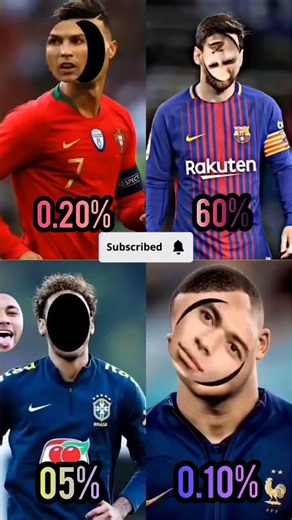 99% luse Ronaldo Messi amba Open challenge stop Challenger #song #music #spedup #dance
