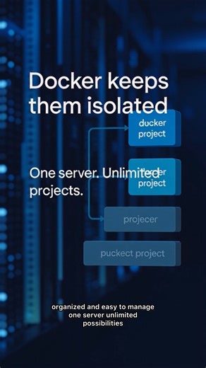 CyberPanel | “I have 5 projects running on one VPS…” Node.js API. Python microservice. PHP Laravel app. Static React frontend. PostgreSQL database.... | Instagram