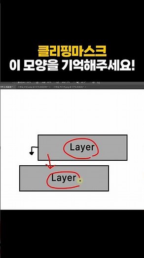 Layer Changes When Applying Photoshop Clipping Masks #PhotoshopBeginner #PhotoshopBasicTutorial