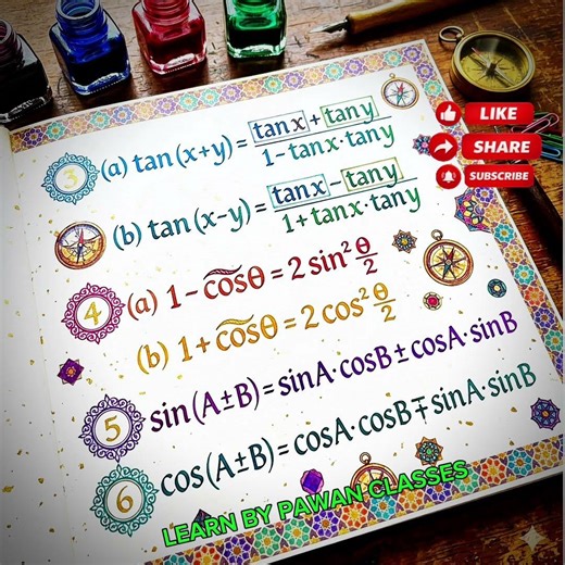 basic trigonometry formulas🚀📈,#maths