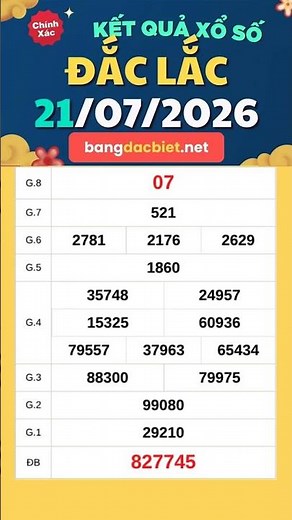 Dak Lak Lottery Today July 21 - XSDLK 7/21 - SXDLK - Dak Lak Construction Lottery