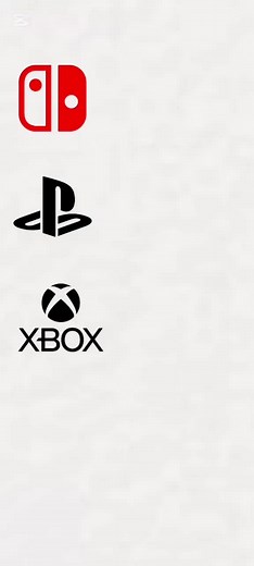 Gamer #consoles #pc #gaming #ranking #fyp