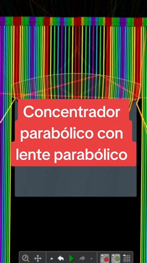 Concentrador Solar Parabólico: Energía Solar Eficiente