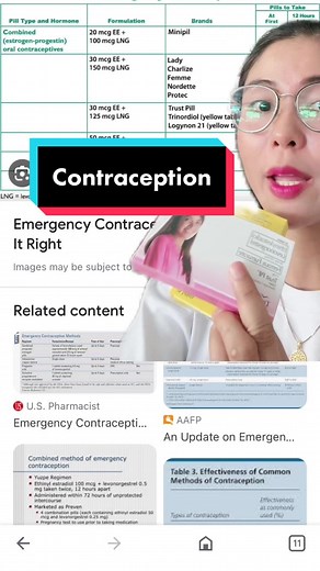 Emergency Contraception 💊 Kayo ba as babae,okay lang ba sainyo na gawin monthly? 🤔 #kabotika #fyp #learnontiktok #healthtokph #contraception #yuzpemethod
