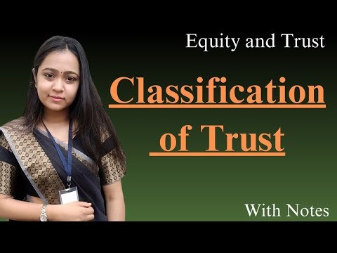 Classification of Trust | Equity and Trust law | Notes In description |