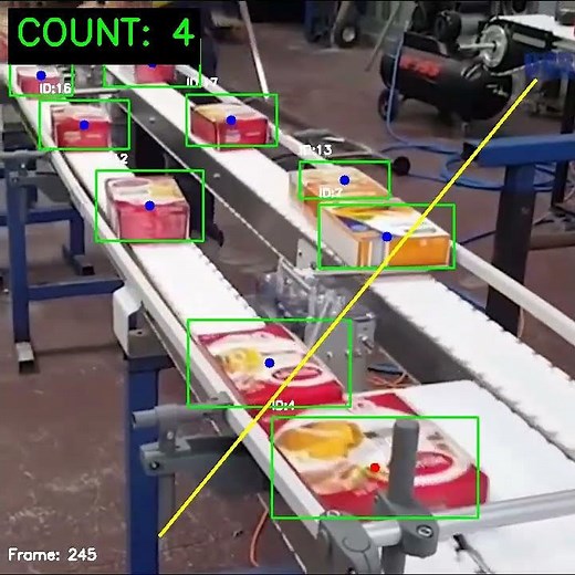 Finetuned Computer Vision for #manufacturing