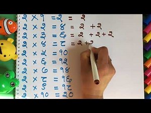 Nepali Number Multiplications