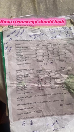 Understanding How a Transcript Should Look Like