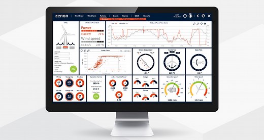 zenon Software Platform for industrial automation & energy automation | COPA-DATA