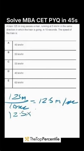 Solve MBA CET Question in 45 Seconds | Smart CET Shortcut