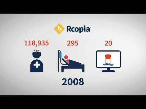Rcopia4: The Ultimate Experience in E-prescribing & Medication Management