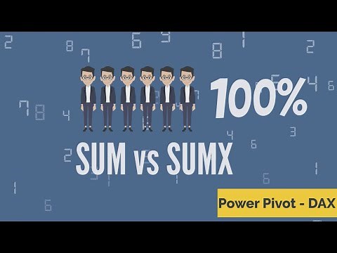 Power Pivot Excel | DAX - SUM vs SUMX and SUMX + FILTER.