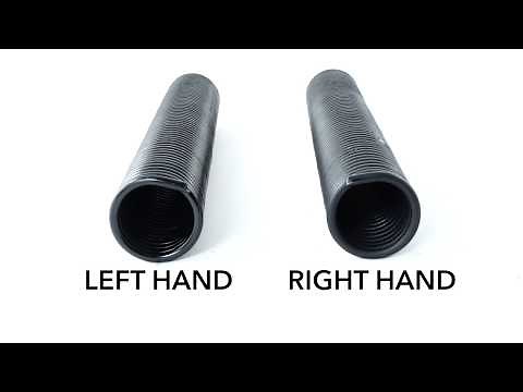 How to Find the Wind of a Garage Door Torsion Spring