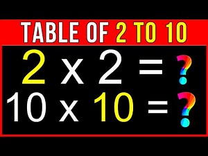Learn Multiplication - Table of 2 to 10