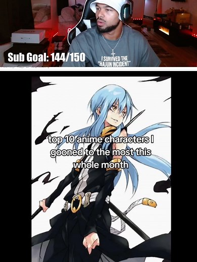 Top 10 Anime Characters You Gooned To