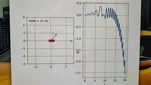 direct collocation初尝试