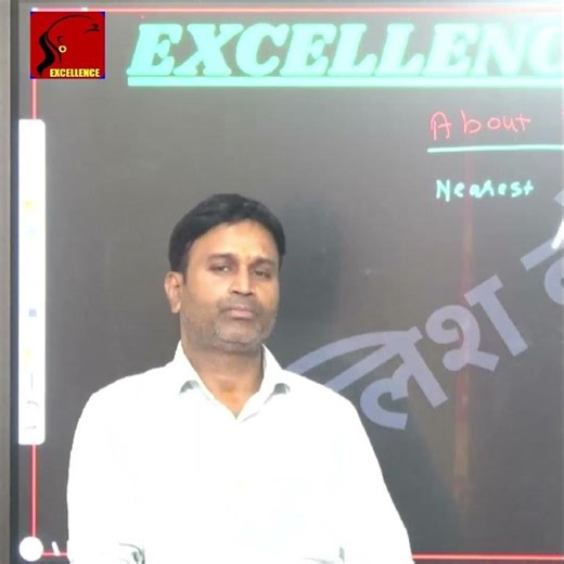 GOING TO का Use – Future Plan, Intention और Prediction 💯#englishvocabulary #learnenglish #english