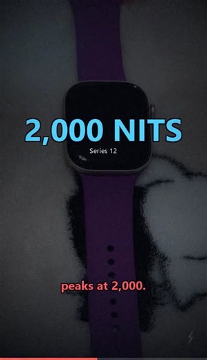 Apple Watch Series 12 vs Ultra 4: Is 50-Hour Battery Worth $400?