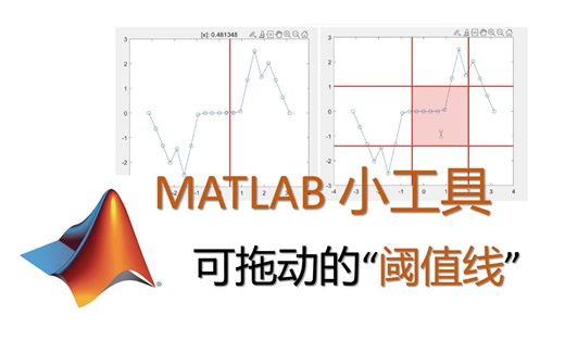 [MATLAB] GUI小工具，可拖动的阈值线