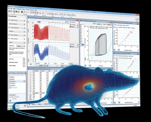 Best practices for setting-up an isolated Langendorff heart preparation