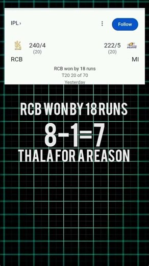 Gareeb Ka Beta Ab Police Mein! | A Real Struggle Story 🔥#successmindset #viralvideo