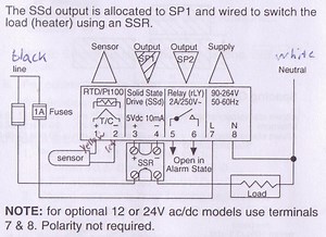 Homemade PID Controlled Hotplate
