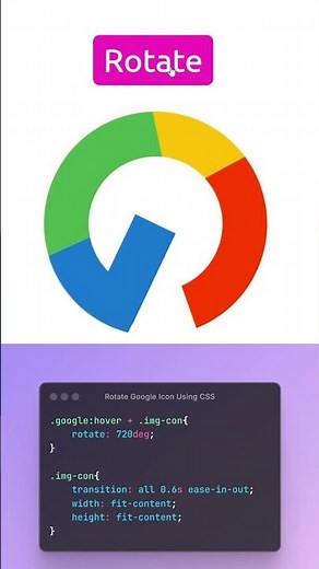 How to Rotate Image Using CSS #animation #cssanimation #programming