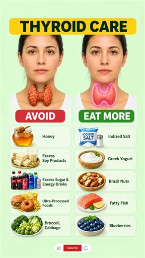 Thyroid Foods: What to Eat & Limit for Thyroid Health#youtubeshorts