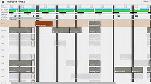 Demonstrating Playbook