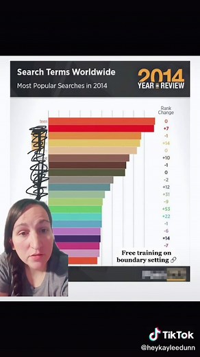 #greenscreen corn search terms. Its not okay to dehumanize humans. #humansnavigatingbetrayal #resilienceafterbetrayal #iscorncheating #hiddencorn #betrayalsurvivors #cheatingrecovery #thriveaftertrauma