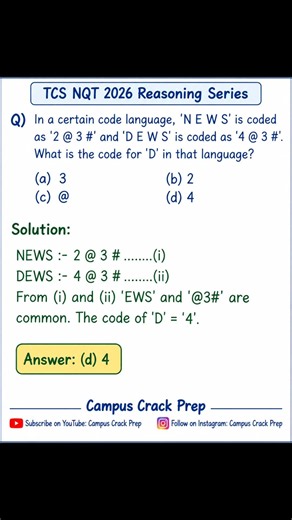TCS NQT 2026 Reasoning | Coding-Decoding Question | Placement Aptitude Practice | Campus Crack Prep